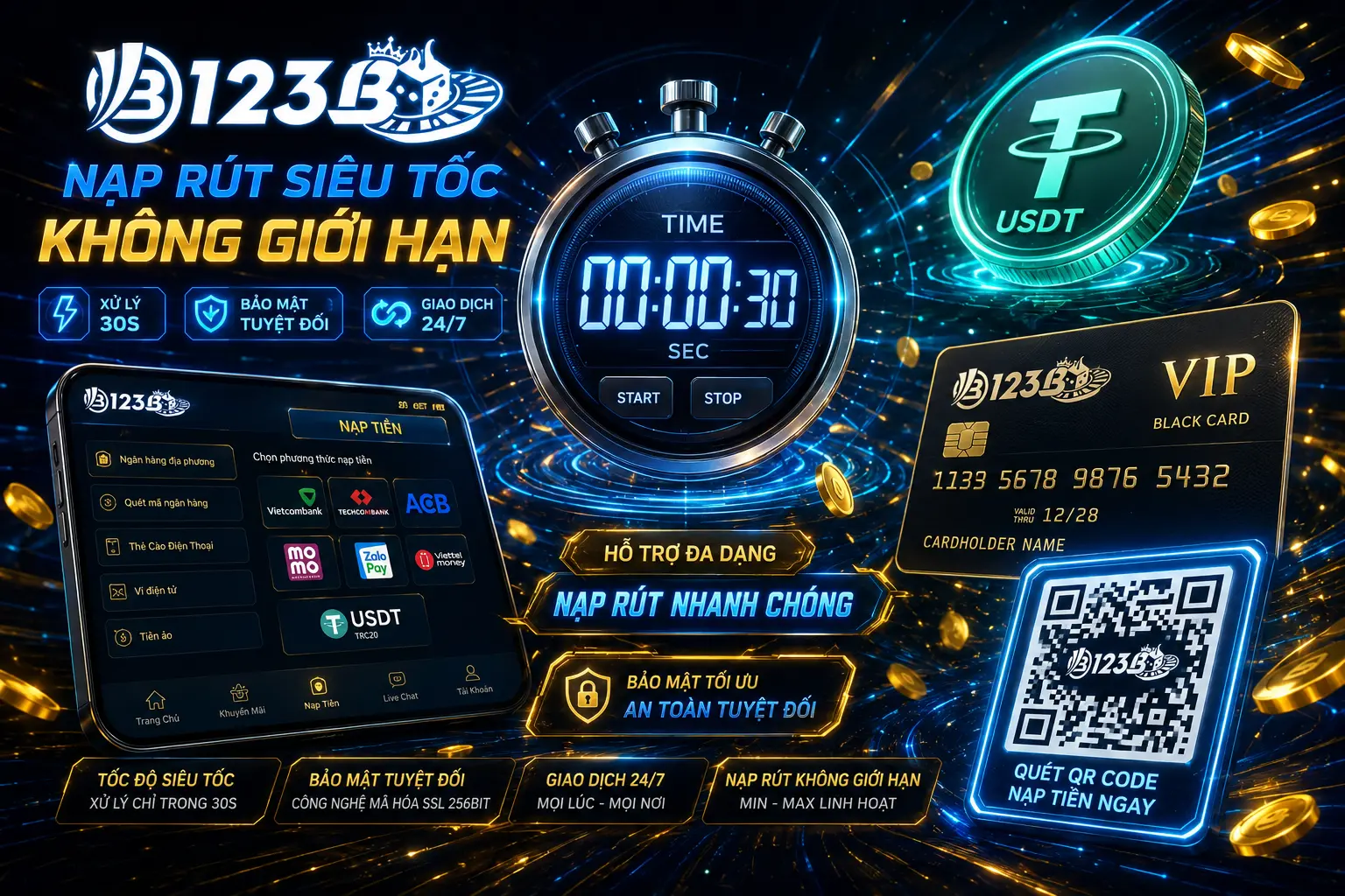 Hệ thống nạp rút tiền nhà cái 123B đa phương thức ngân hàng và USDT